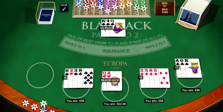 Bí Quyết Kiếm Tiền Từ Trò Chơi Blackjack Tại Blue88